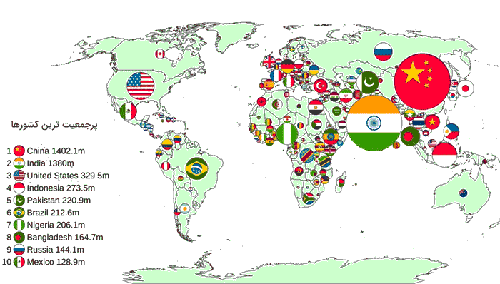 جمعیت کشورهای جهان